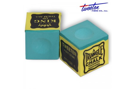 Мел Triangle Green 144шт.