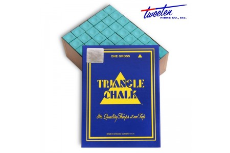 Мел Triangle Green 144шт.